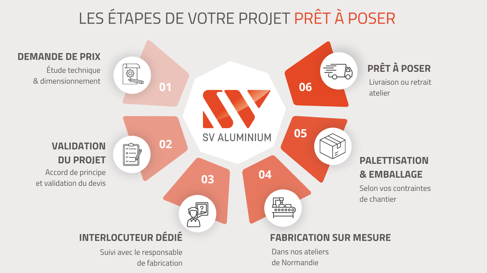 Fixons-ensemble-un-rendez-vous-pour-que-nos-equipes-installent-ou-que-vous-veniez-chercher-votre-nouveau-vitrage.png